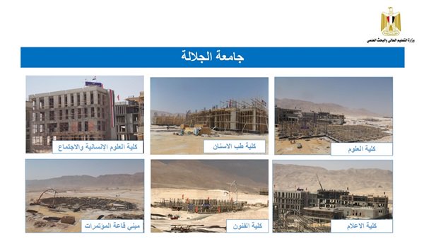 وظائف جامعة الجلالة | الجامعة تعلن حاجتها الى اعضاء هيئة التدريس كافة التخصصات