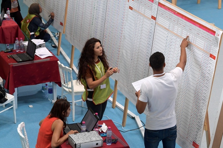 النتائج الأولية للانتخابات الرئاسية في تونس 2019: فوز قيس سعيّد ونبيل القروي إلى الدور الثاني