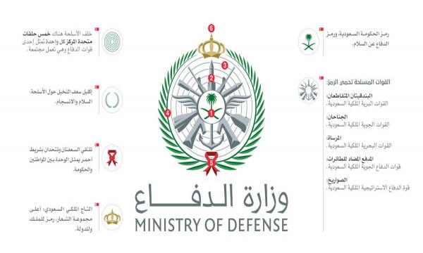 وظائف القوات البحرية الملكية السعودية 2019 - شروط ورابط التقديم